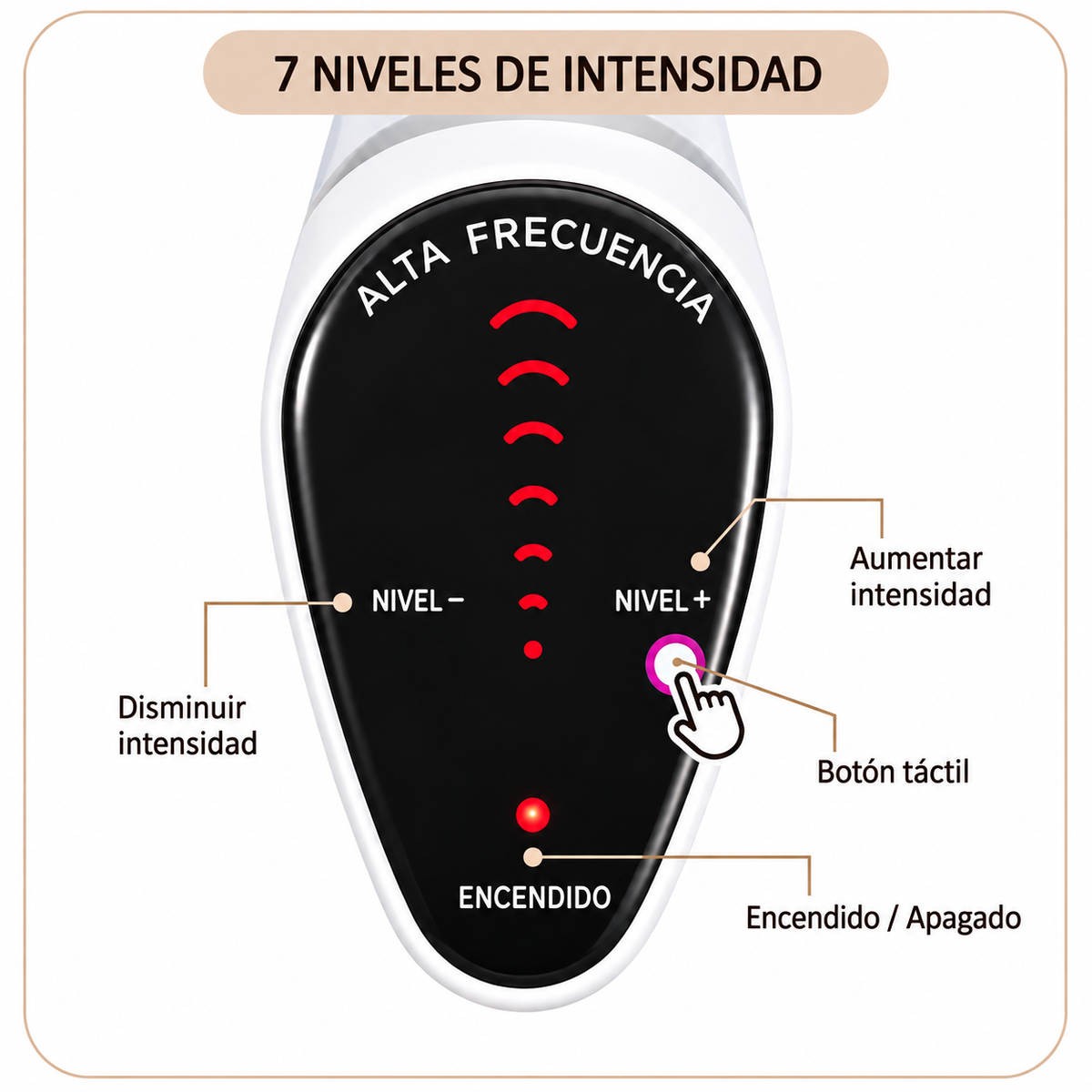 SkinGlow 6 en 1