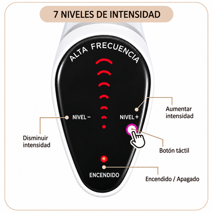 SkinGlow 6 en 1